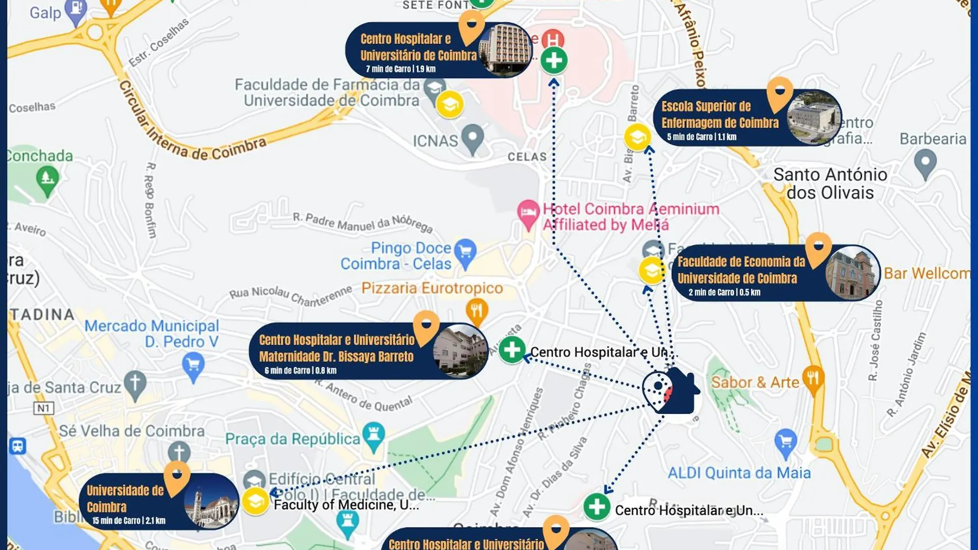 7Min To Uni Se-Velha - Ac - Work Desk - 300Mbs Wifi - Suite 4 Coimbra